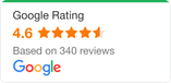 Google rating 4.6 out of 5, based on 340 reviews